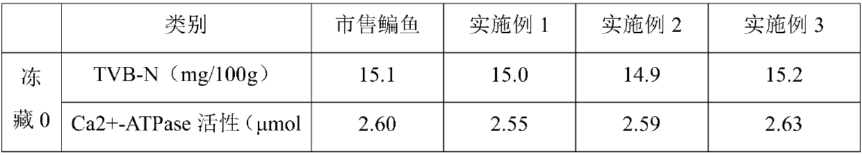 Parabramis pekinensis feed for improving fish meat quality