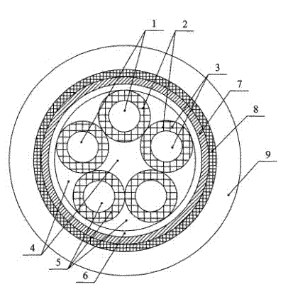 Control cable for nuclear power station