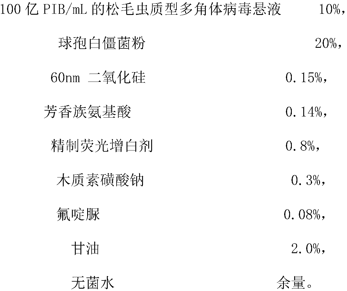 Pine moth cytoplasmic polyhedrosis virus and beauveria bassiana insecticide suspension as well as preparation method and application thereof