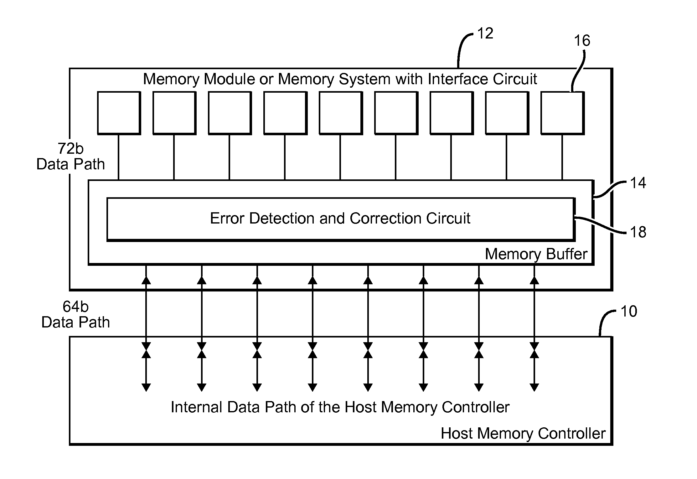 Systems and methods for error detection and correction in a memory module which includes a memory buffer