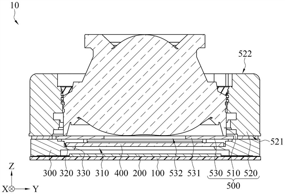 Photographic device