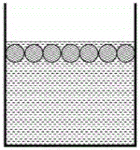 Droplet Generation Method Based on Microchannel