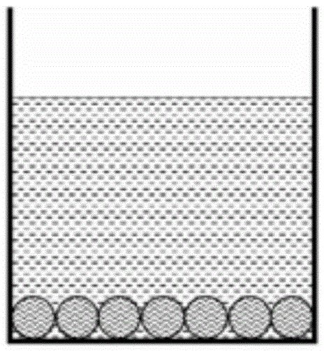 Droplet Generation Method Based on Microchannel