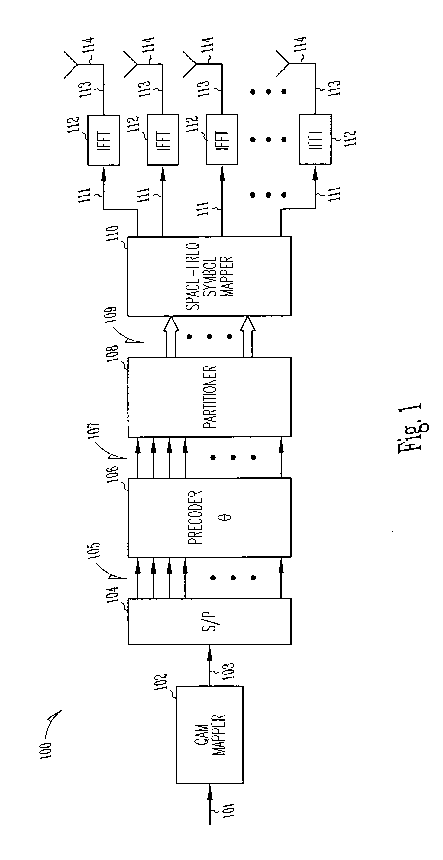 Multiple antenna systems and methods using high-throughput space-frequency block codes