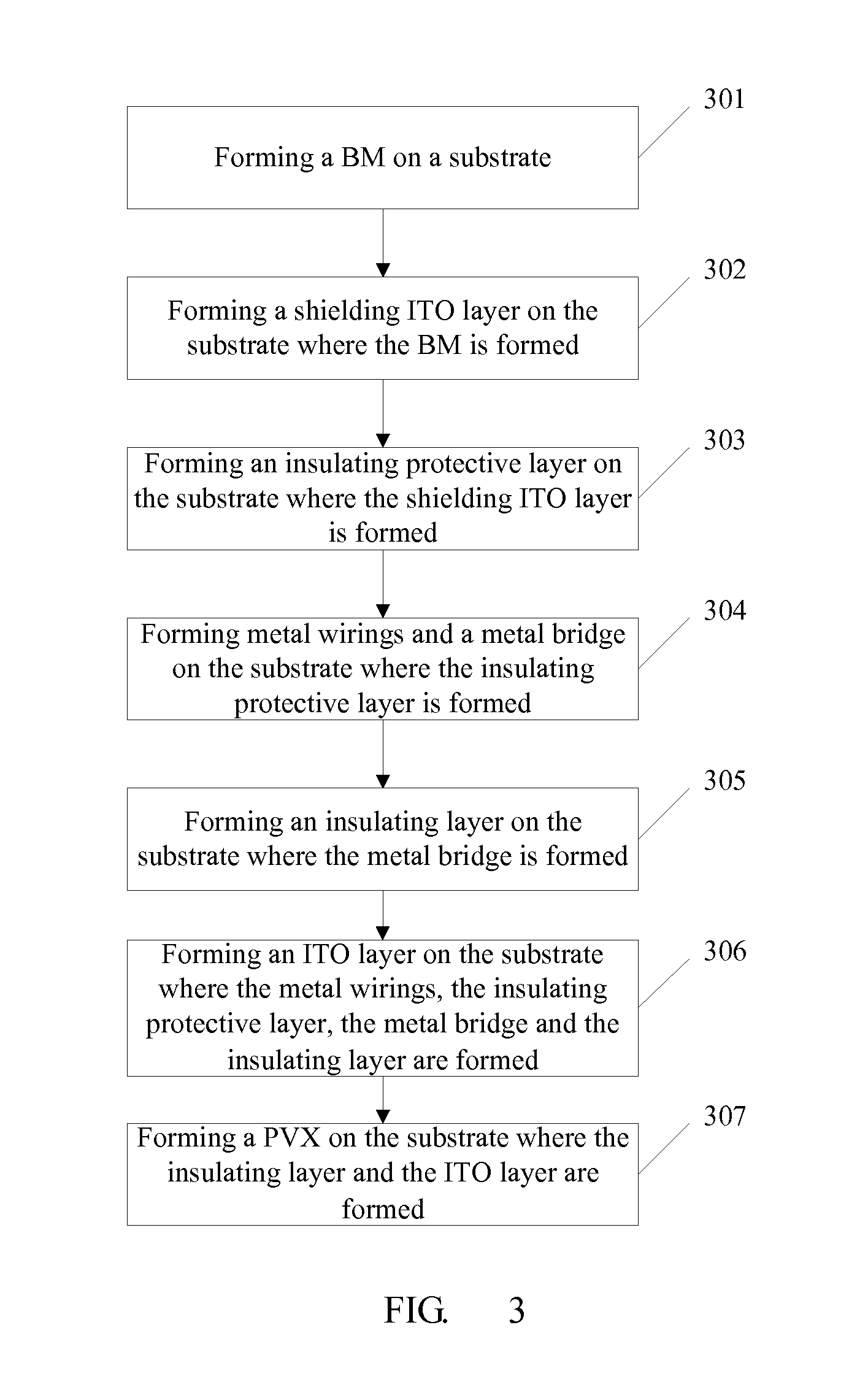 One glass solution touch panel and manufacturing method thereof and touch panel display