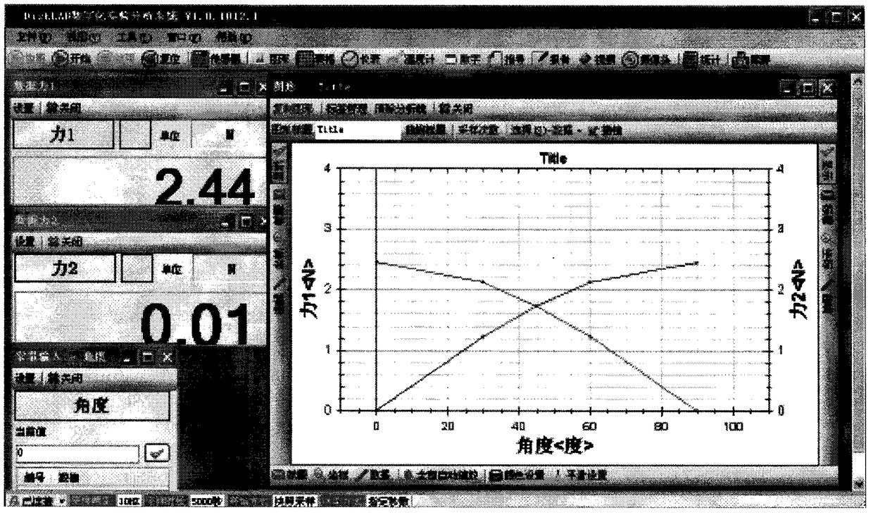 Integrated experimental instrument for composition and decomposition of forces on inclined planes