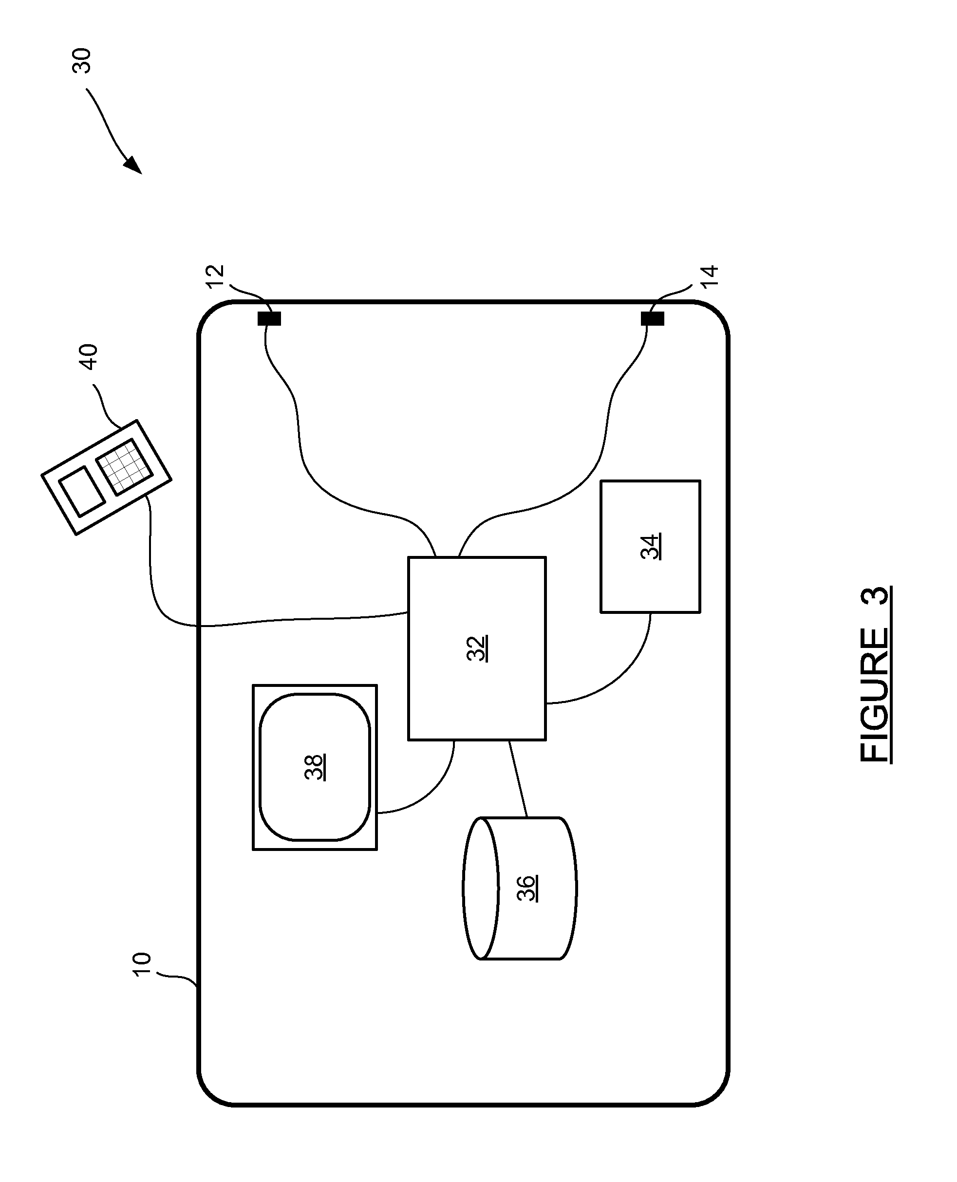 Sensor alignment process and tools for active safety vehicle applications