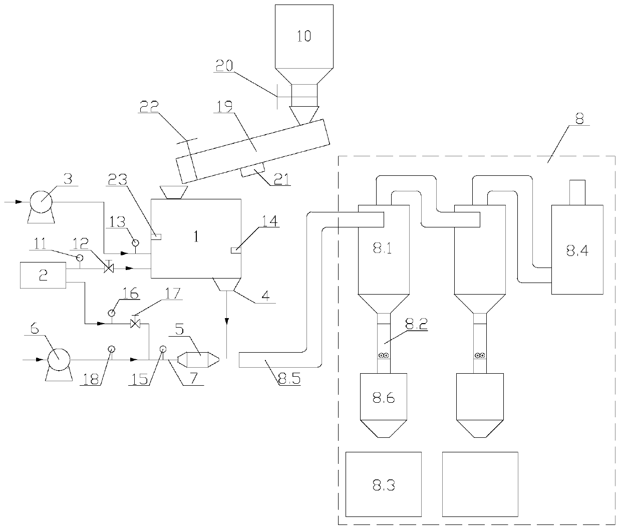 Production system and production method of micro fiber glass wool