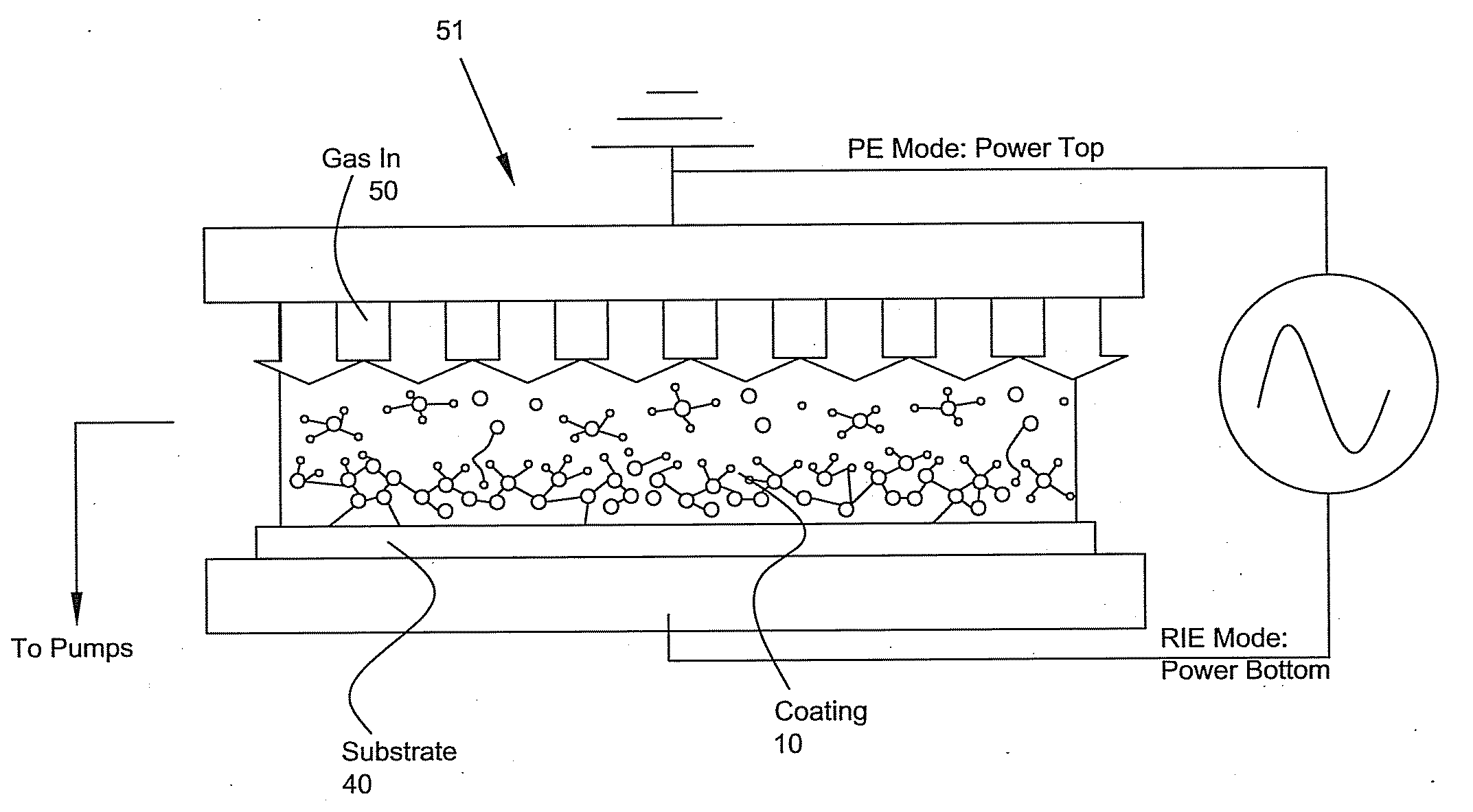 System and method for making a graded barrier coating