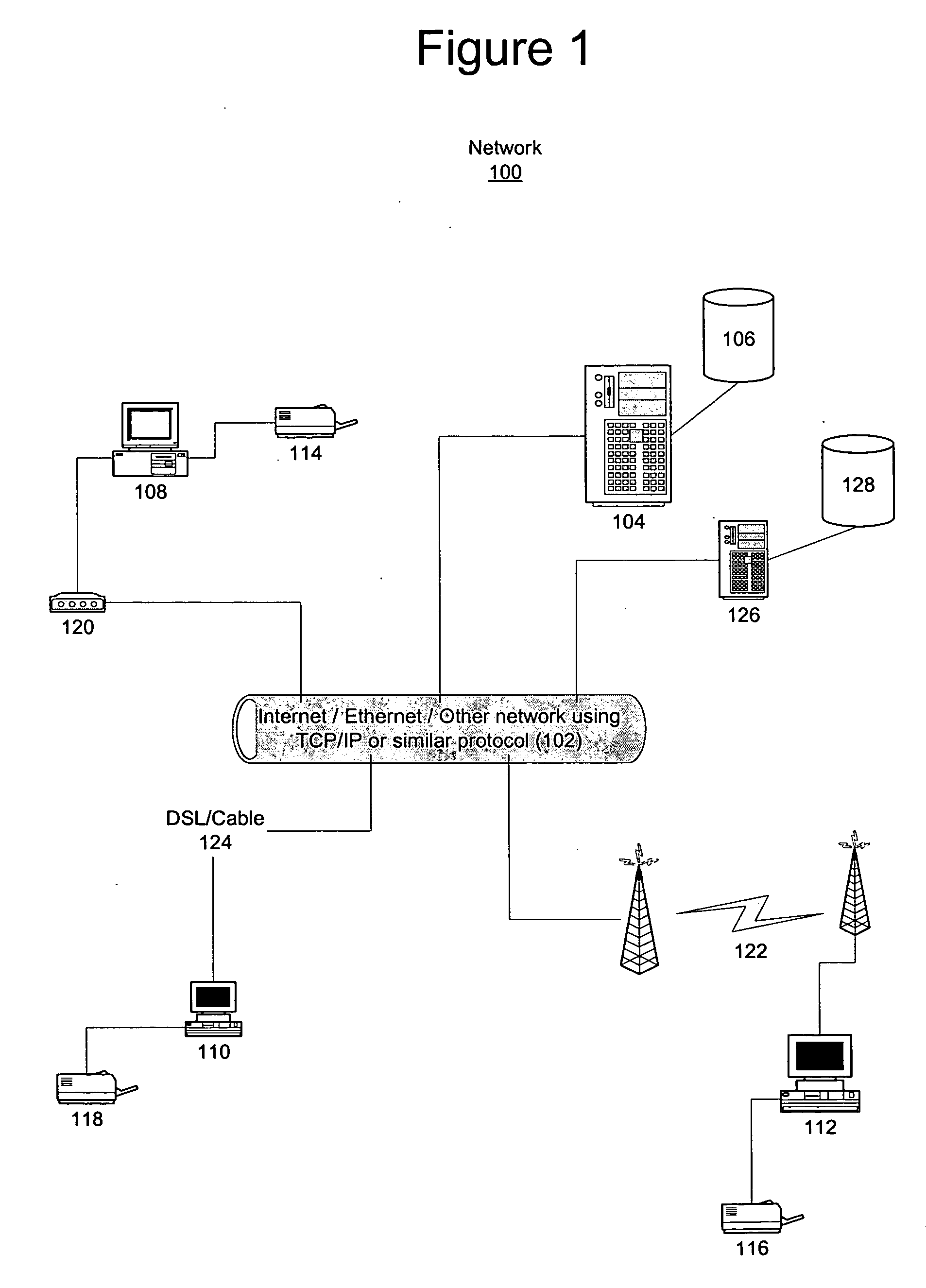 Method for determining compatibility