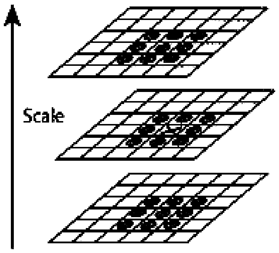 An image registration method and apparatus based on an improved SIFT and hash algorithm