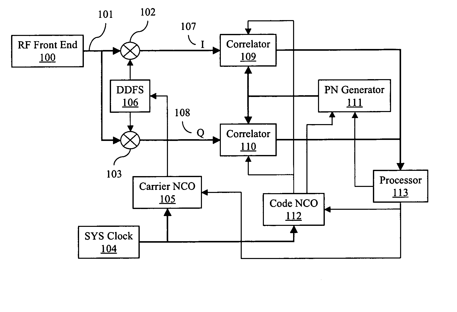 False reacquisition mitigation in high sensitivity navigational satellite signal receivers