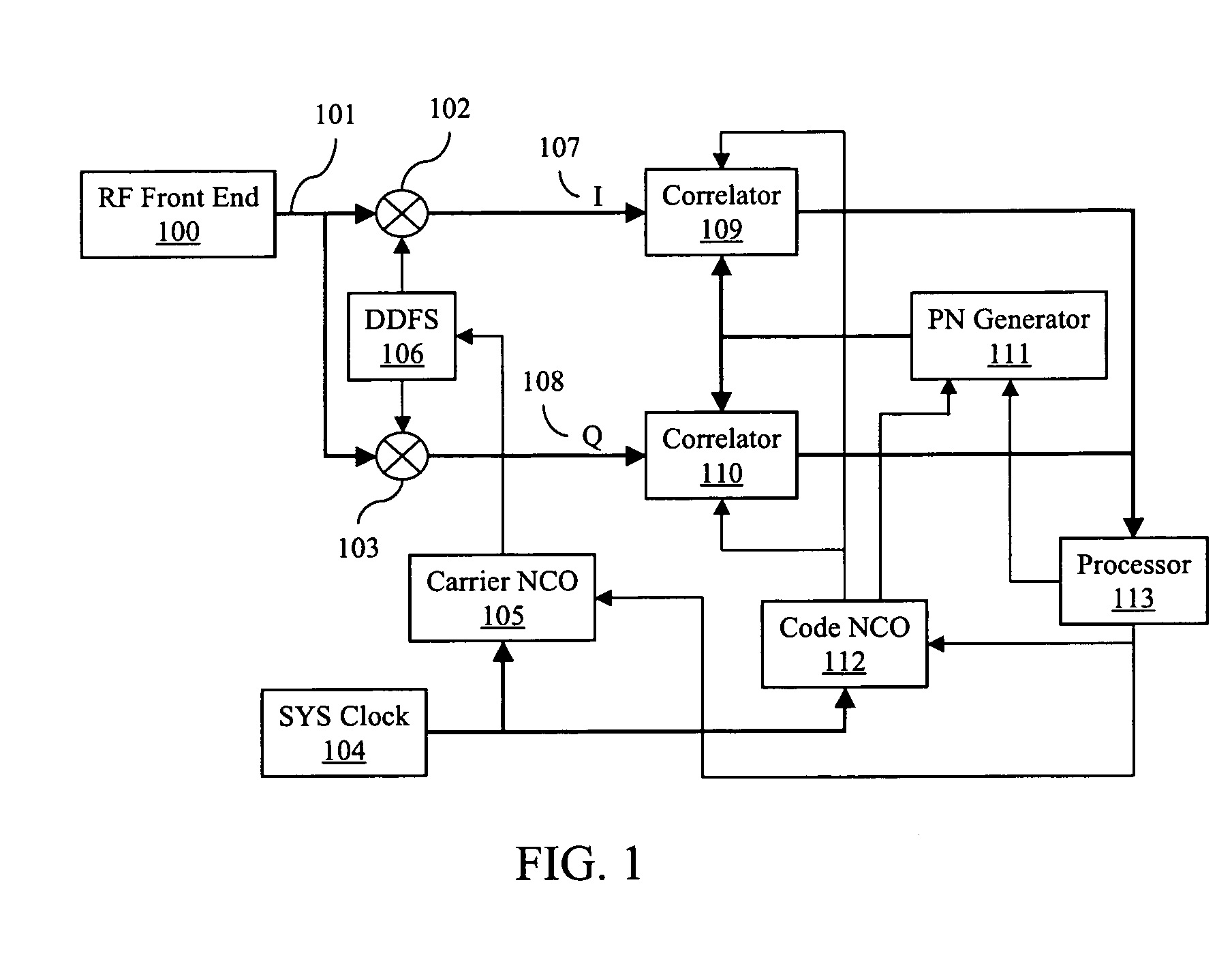 False reacquisition mitigation in high sensitivity navigational satellite signal receivers