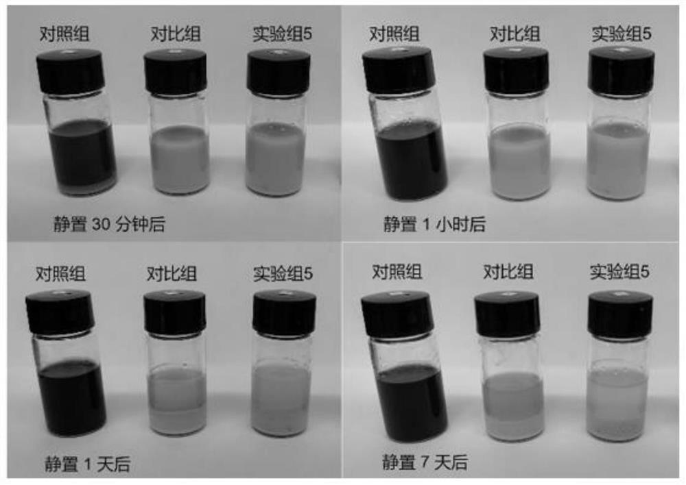 Lithium-sulfur battery electrolyte containing low-polarity ether mixed lithium salt