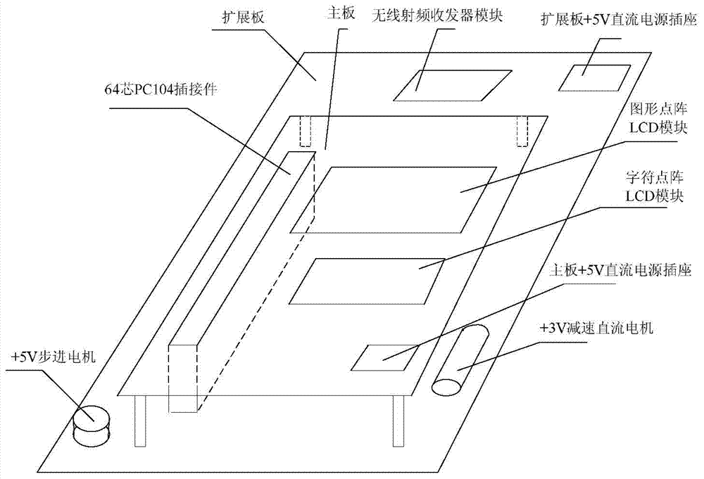 Experiment instrument for designing and developing single-chip microcomputer