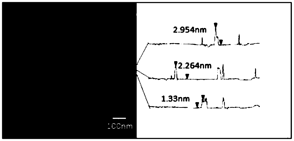 Multilayer cross-linked graphene oxide as well as preparation method and application thereof