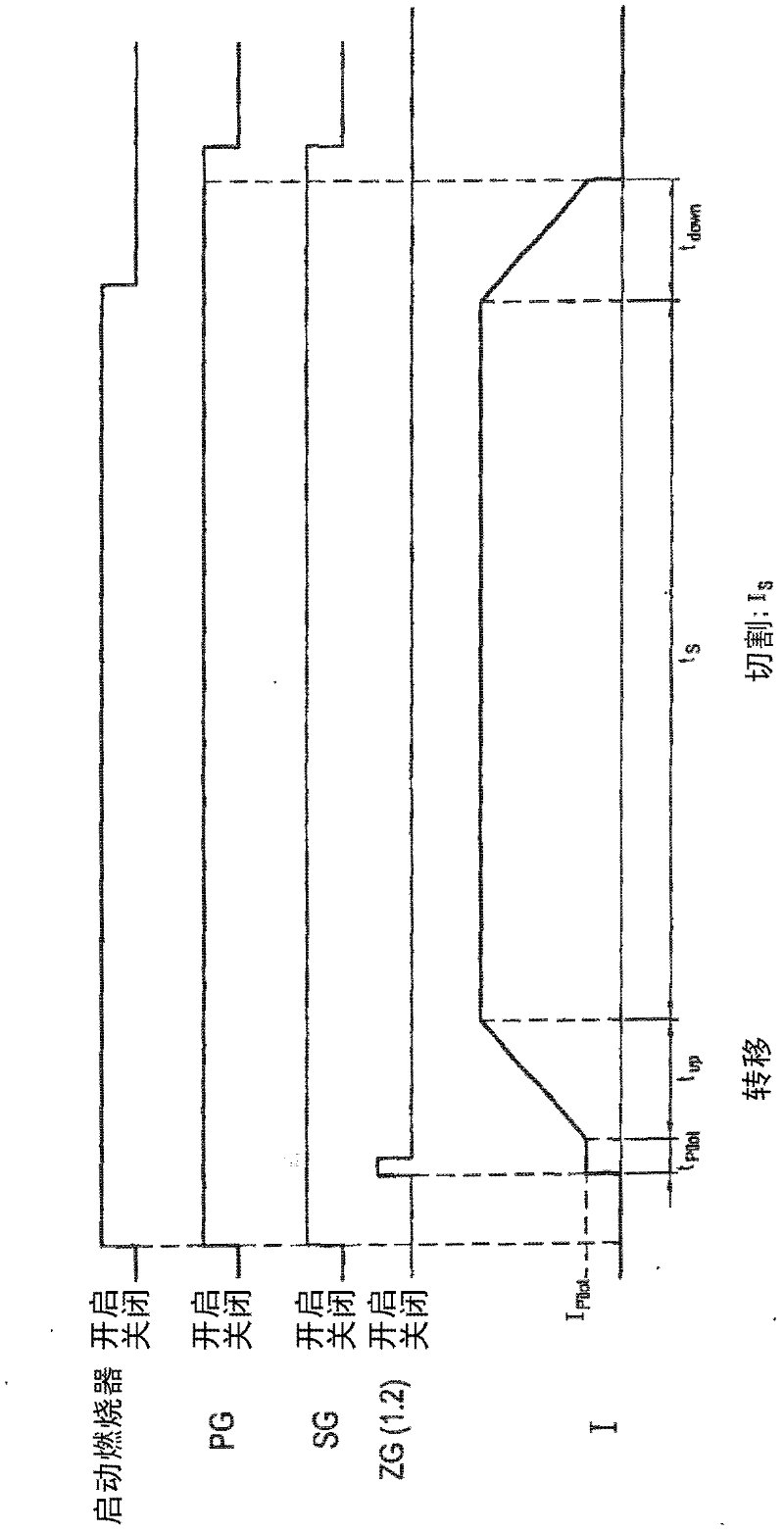 Method for plasma-cutting a workpiece by means of a plasma-cutting system and pulsating current