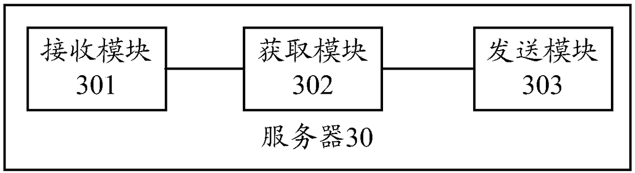 Application upgrade package detection method and server, upgrade method and system