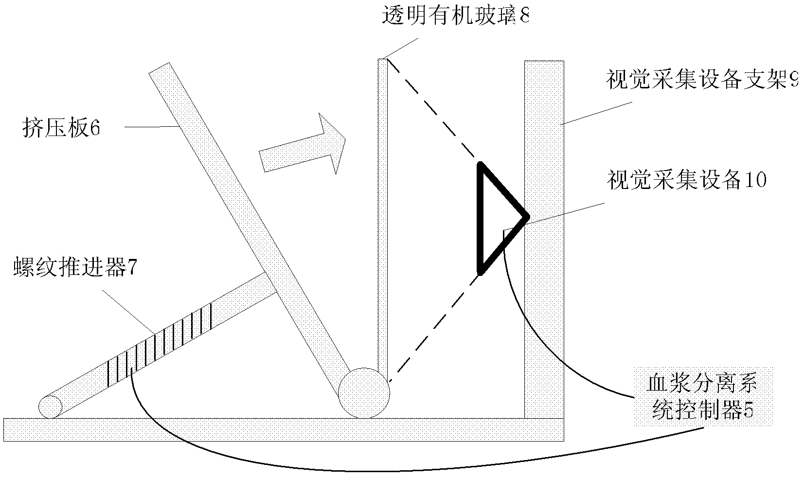 System and method for separating component blood based on vision images