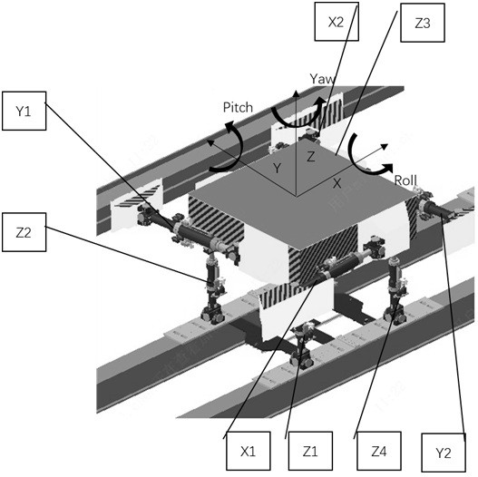 Large-stiffness specimen test device for double-array system based on electro-hydraulic servo