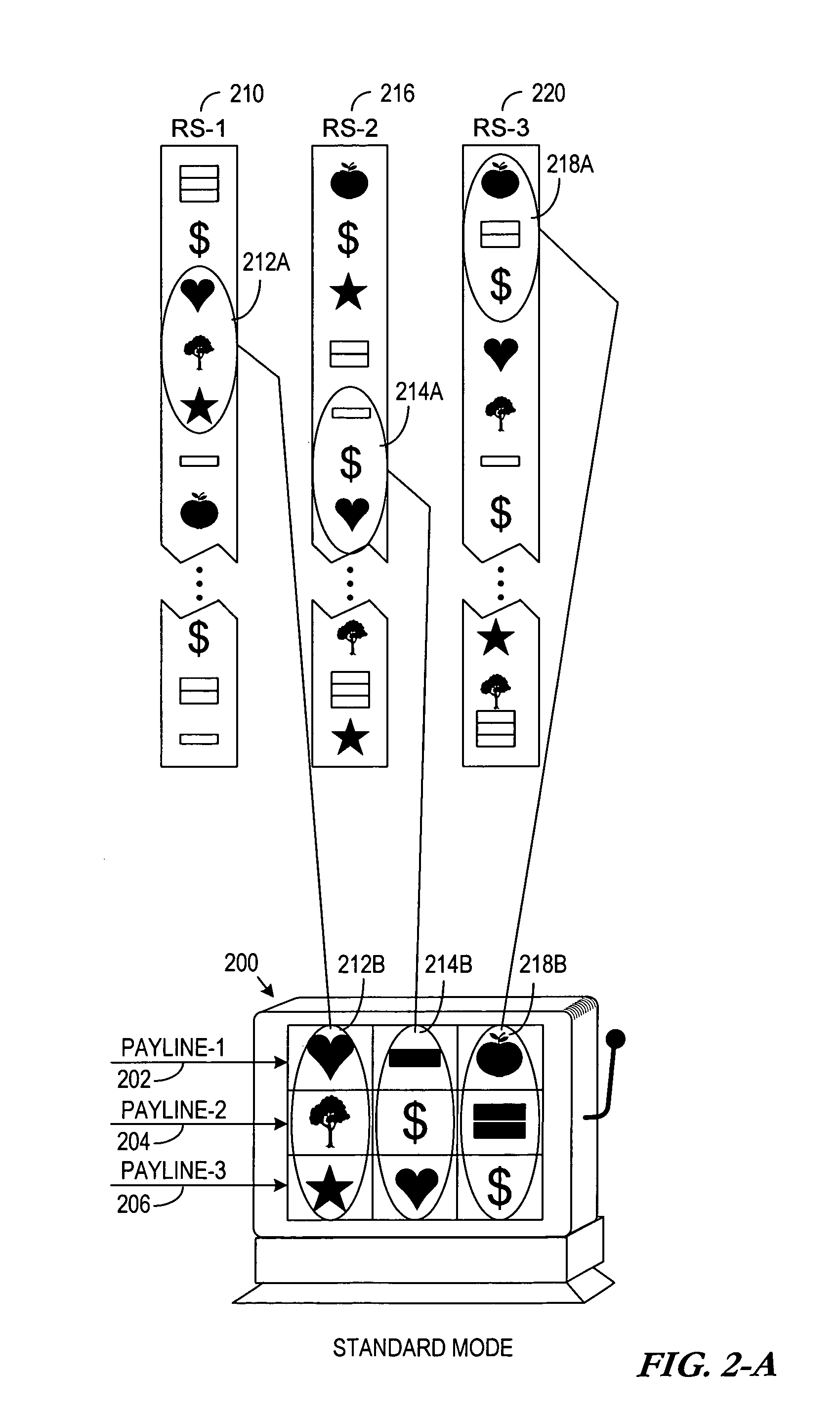 Gaming using terminating roaming wild positions