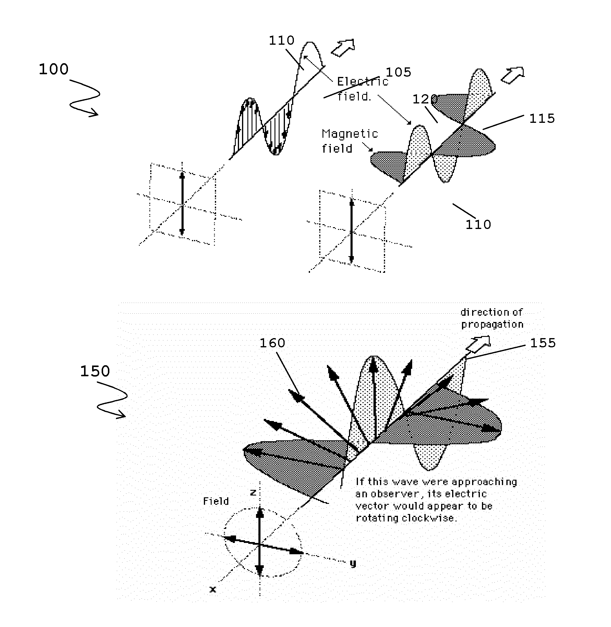 MIMO antenna calibration device, integrated circuit and method for compensating phase mismatch