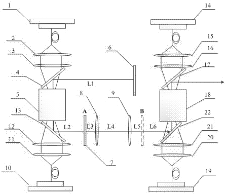 Device for realizing laser beam wavefront spherical aberration dynamic compensation and method thereof