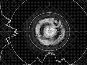 Device for realizing laser beam wavefront spherical aberration dynamic compensation and method thereof