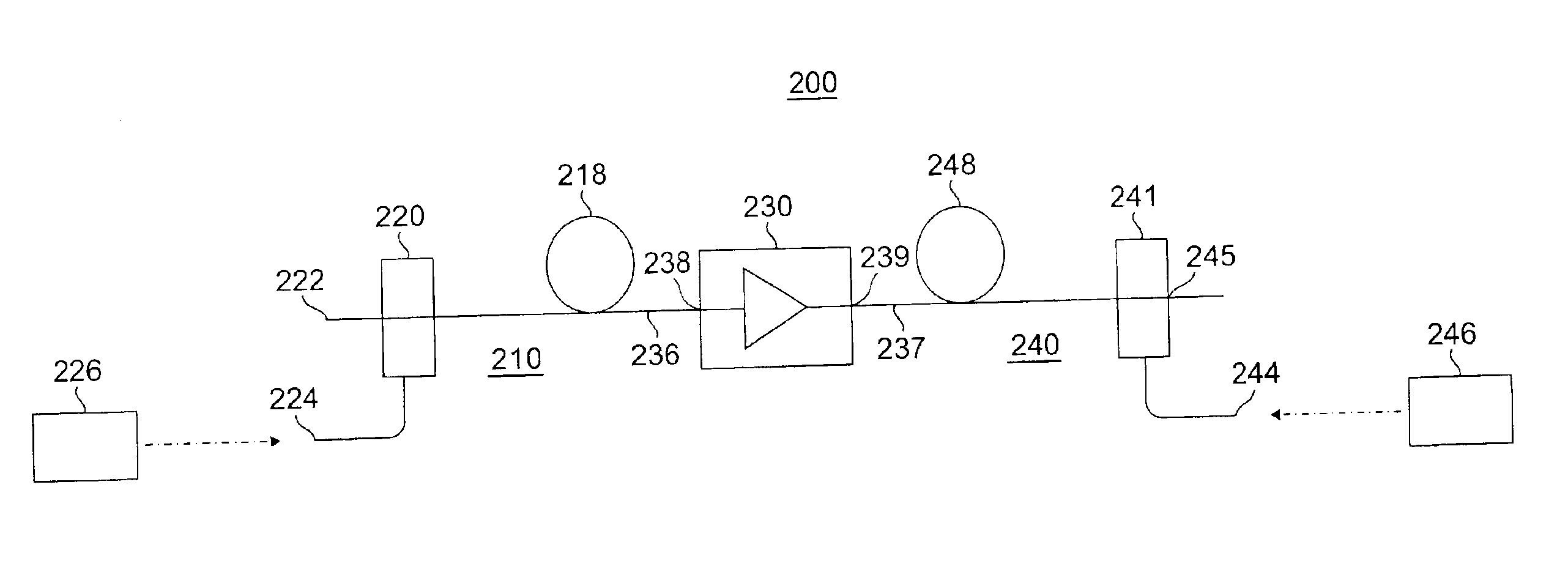 Multistage optical amplifier having a fiber-based amplifier stage and a planar waveguide-based amplifier stage