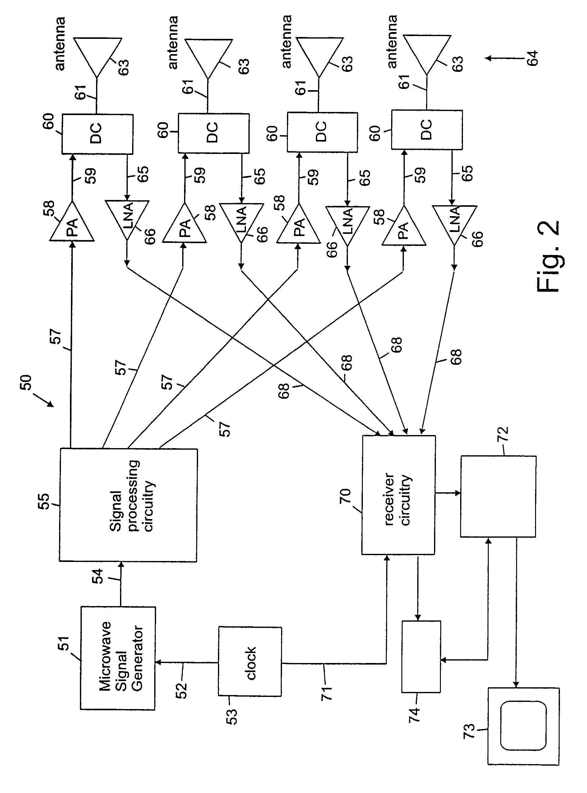 Microwave-based examination using hypothesis testing