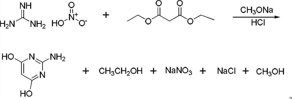 Method for synthesizing 2-amino-4,6-dimethoxypyrimidine