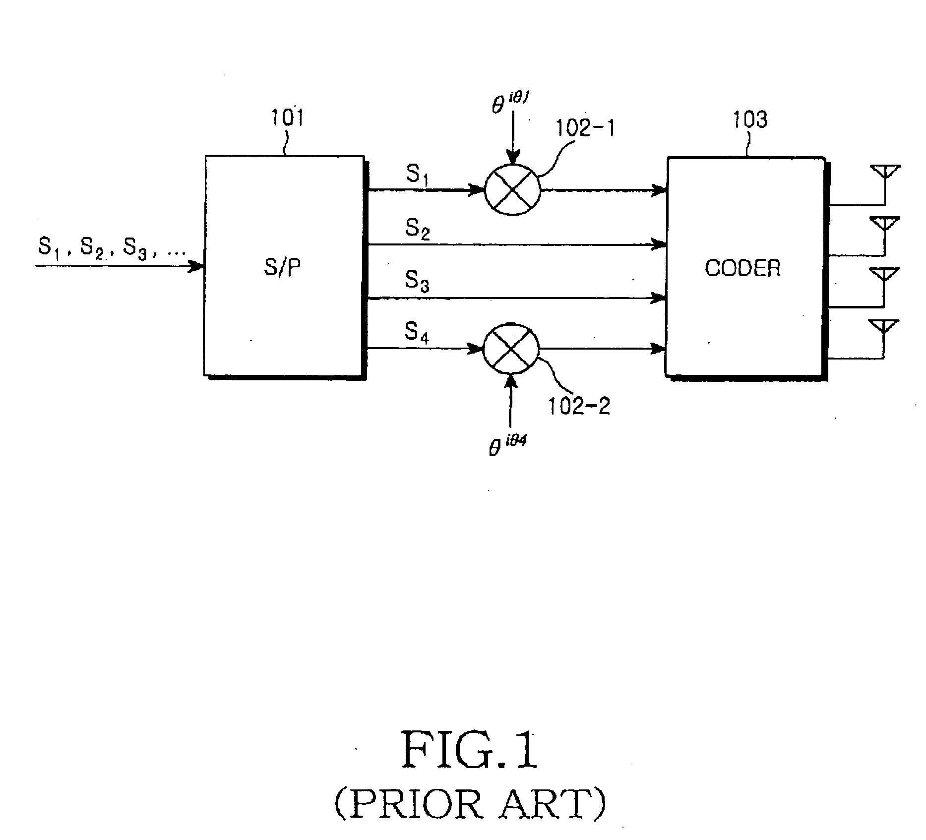 Apparatus and method for transmitting data using full-diversity, full-rate STBC