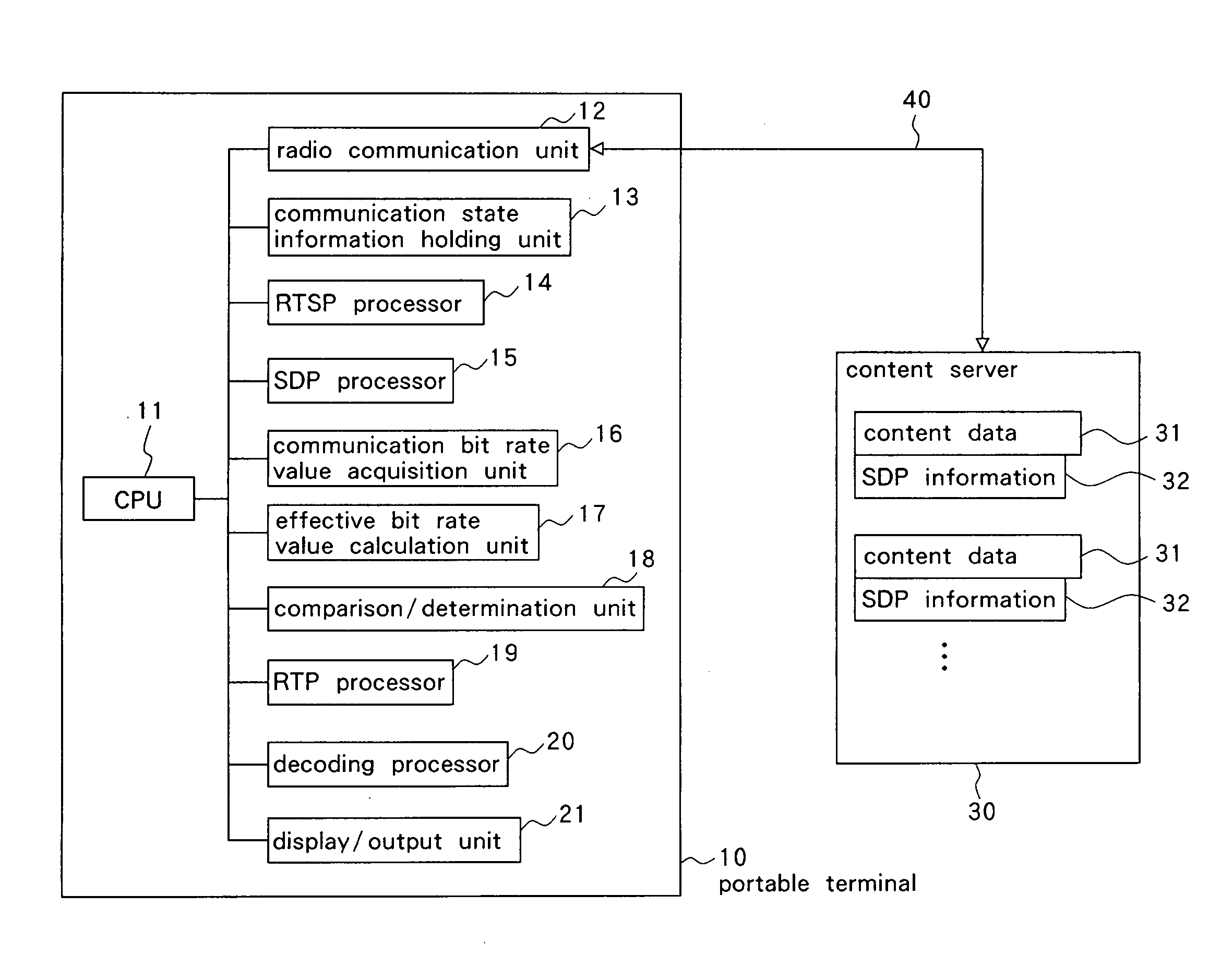 Portable terminal, streaming communication system, streaming communication method, and streaming communication program