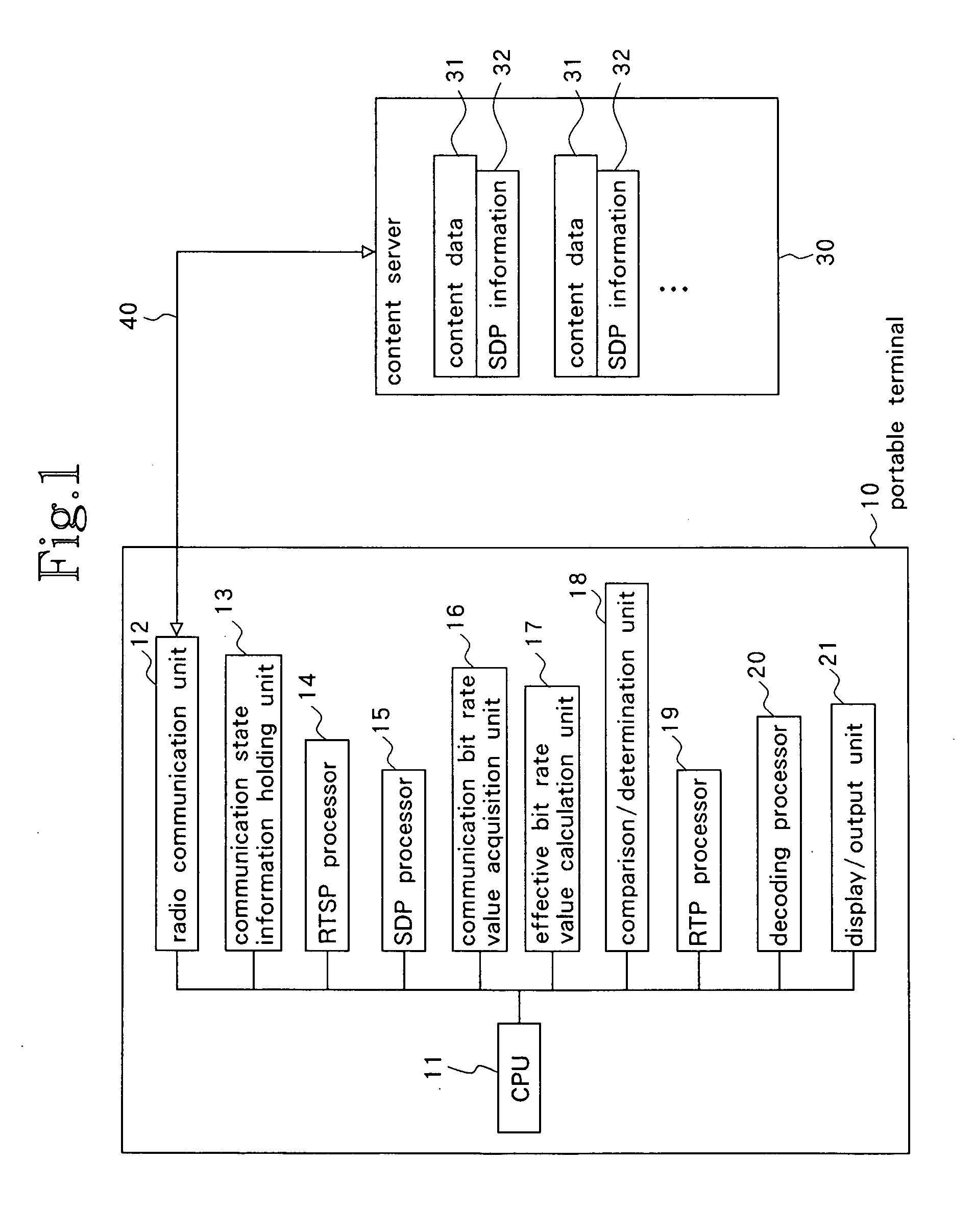 Portable terminal, streaming communication system, streaming communication method, and streaming communication program