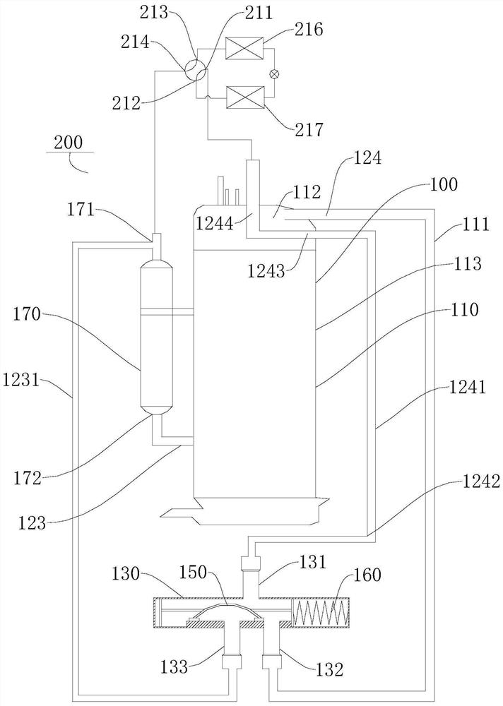 Refrigeration equipment and compressors