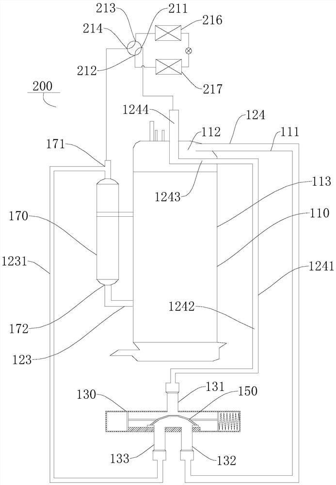 Refrigeration equipment and compressors