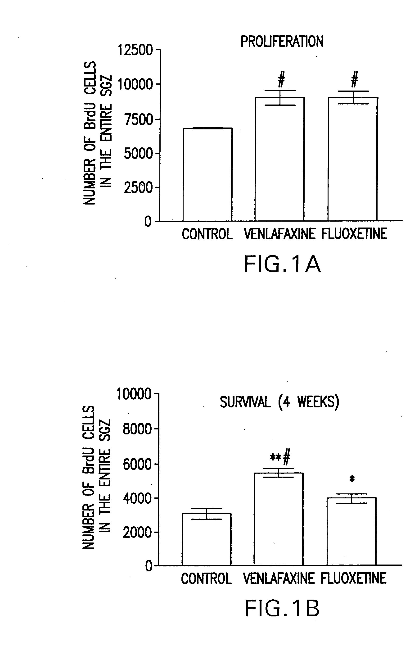 Methods for diagnosing mood disorders