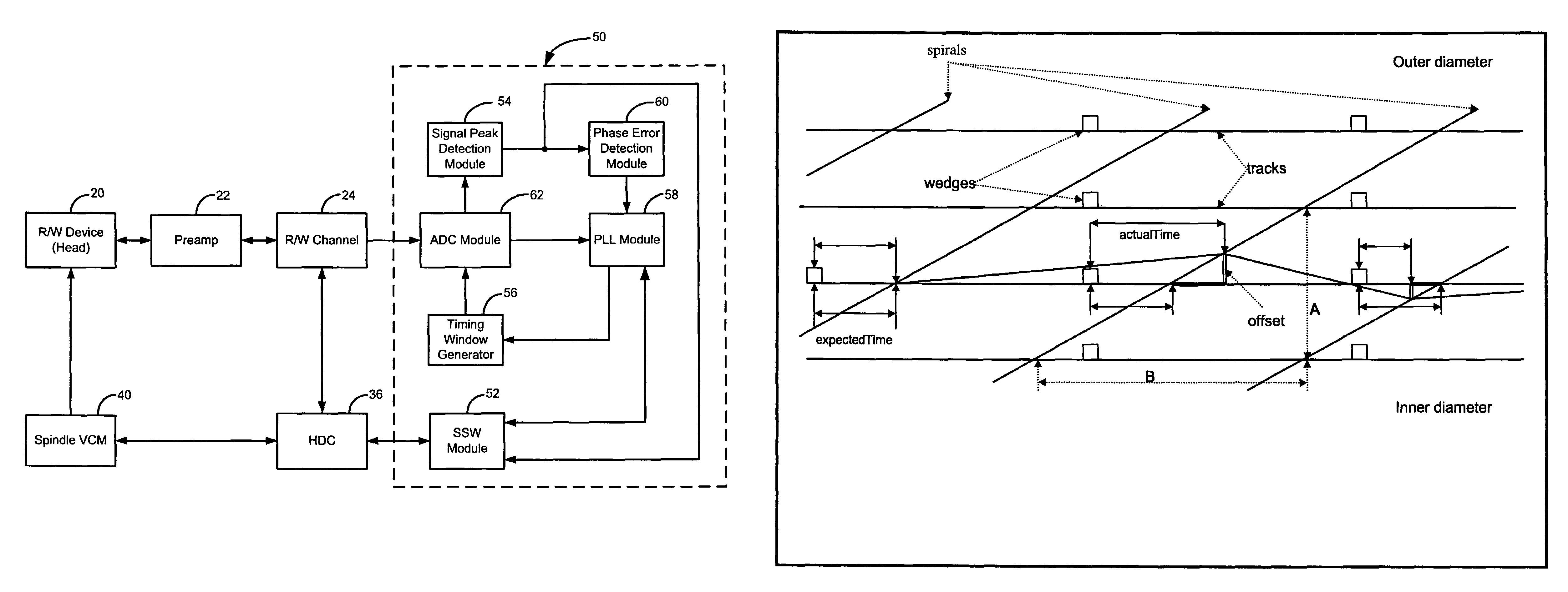 Disk drive servo control using spirals