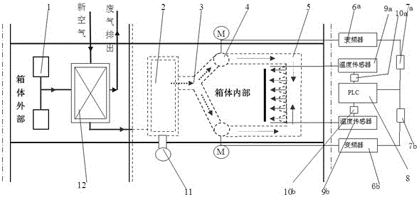 A built-in synthetic leather lean terminal heating system and method