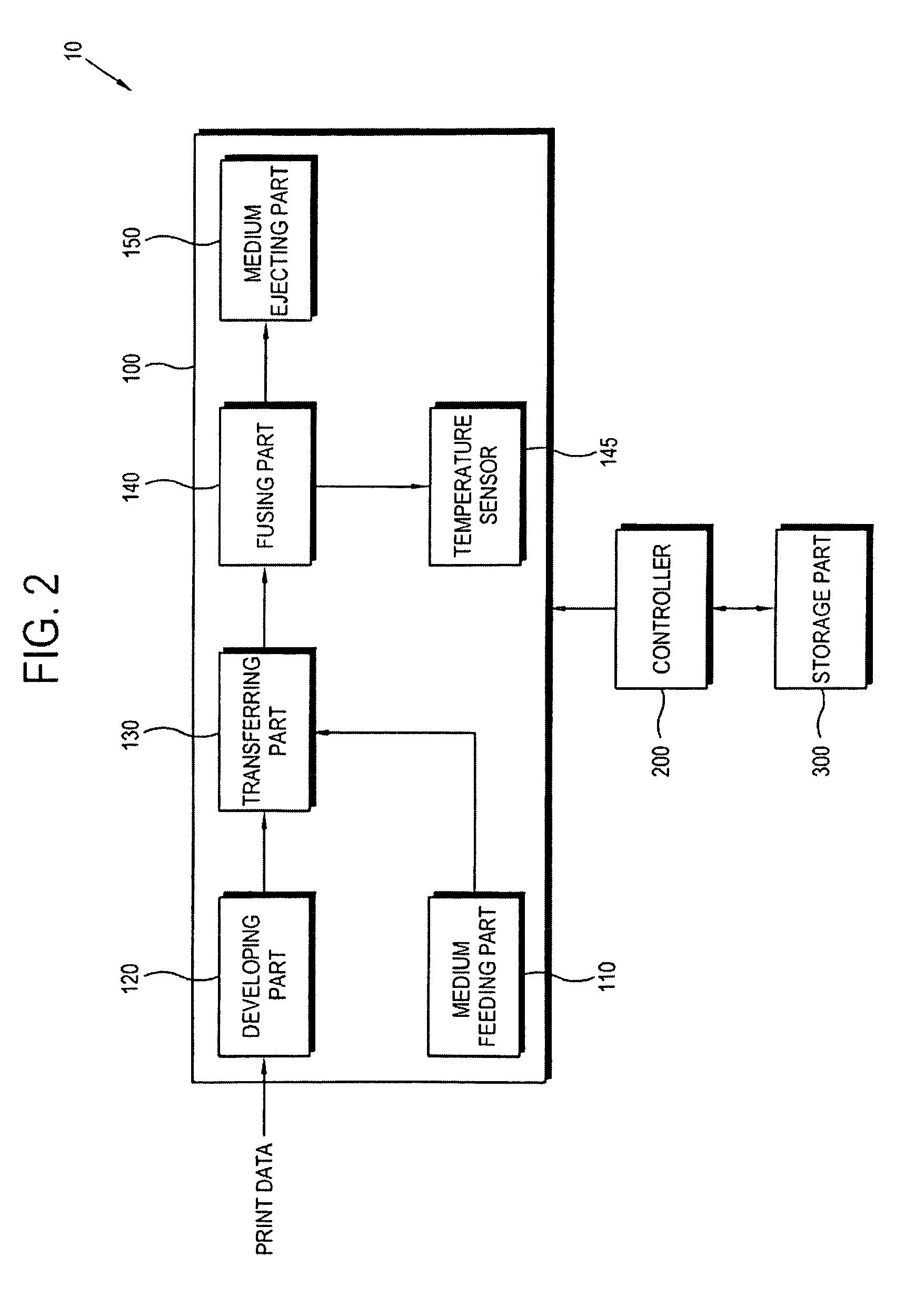 Image forming apparatus and control method thereof