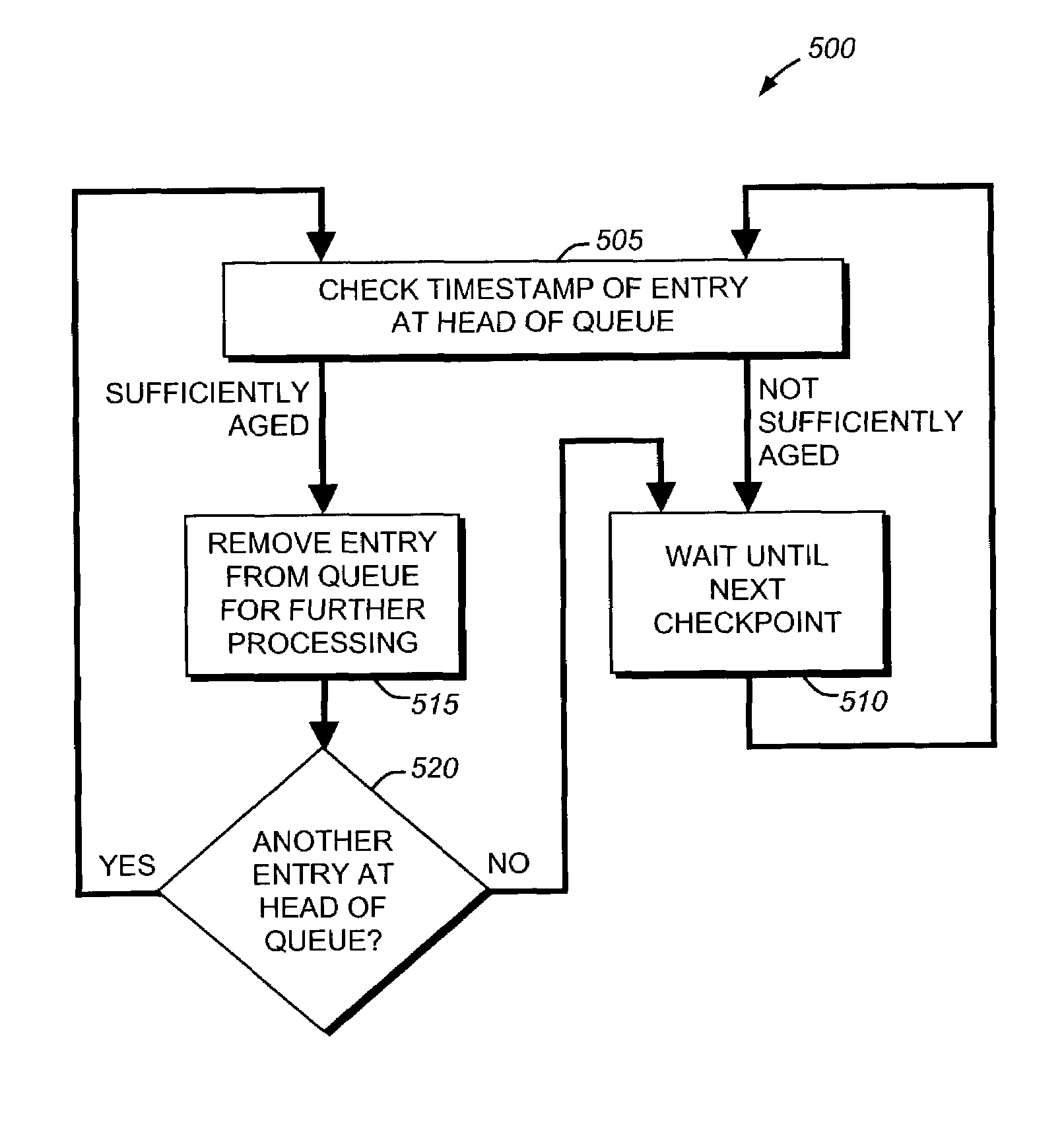 System and method for tracking modified files in a file system