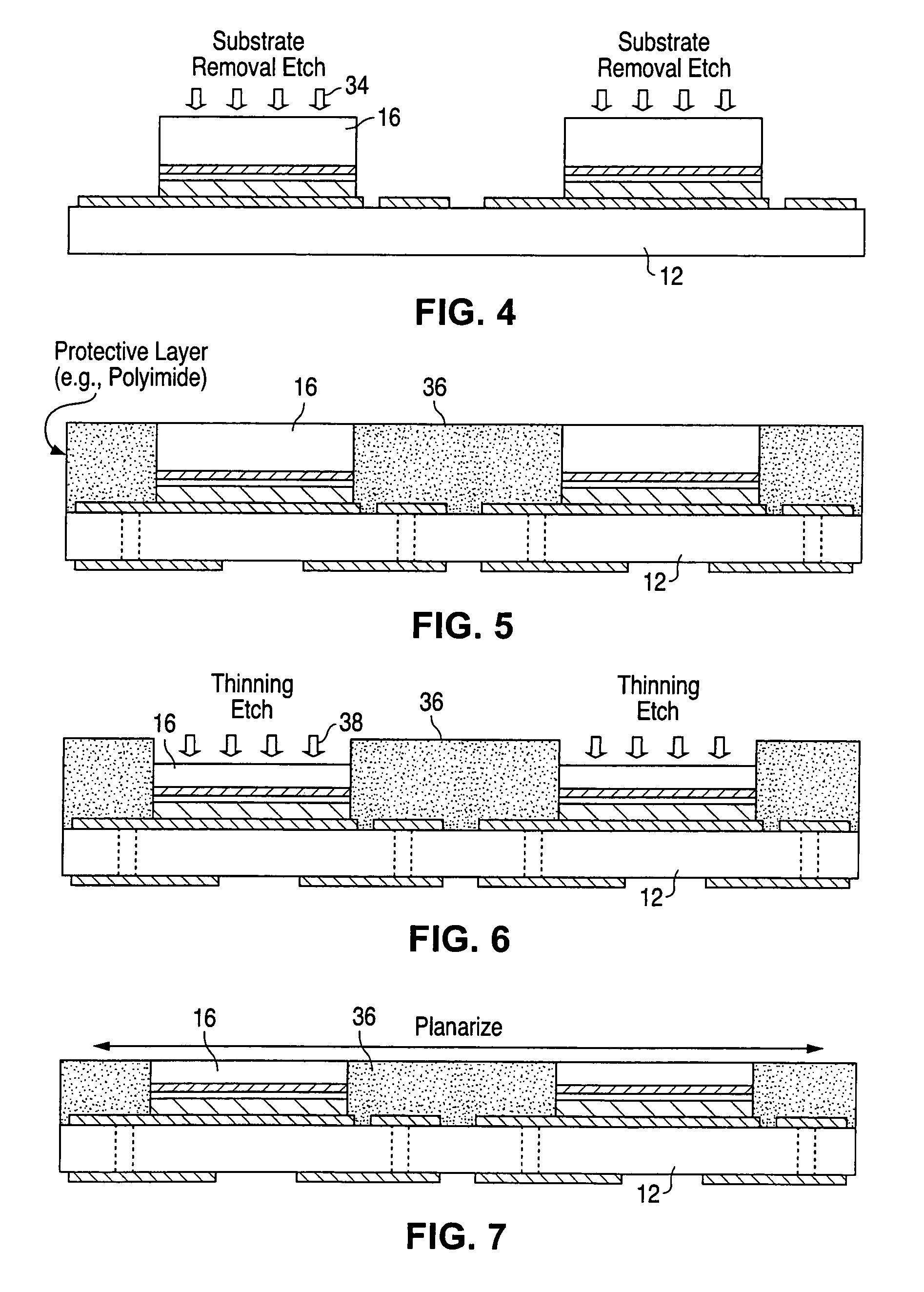 Package-integrated thin film LED