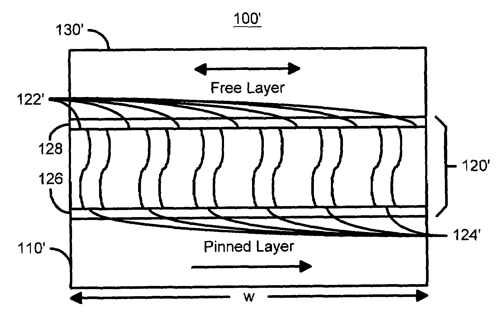 Current confined pass layer for magnetic elements utilizing spin-transfer and an MRAM device using such magnetic elements