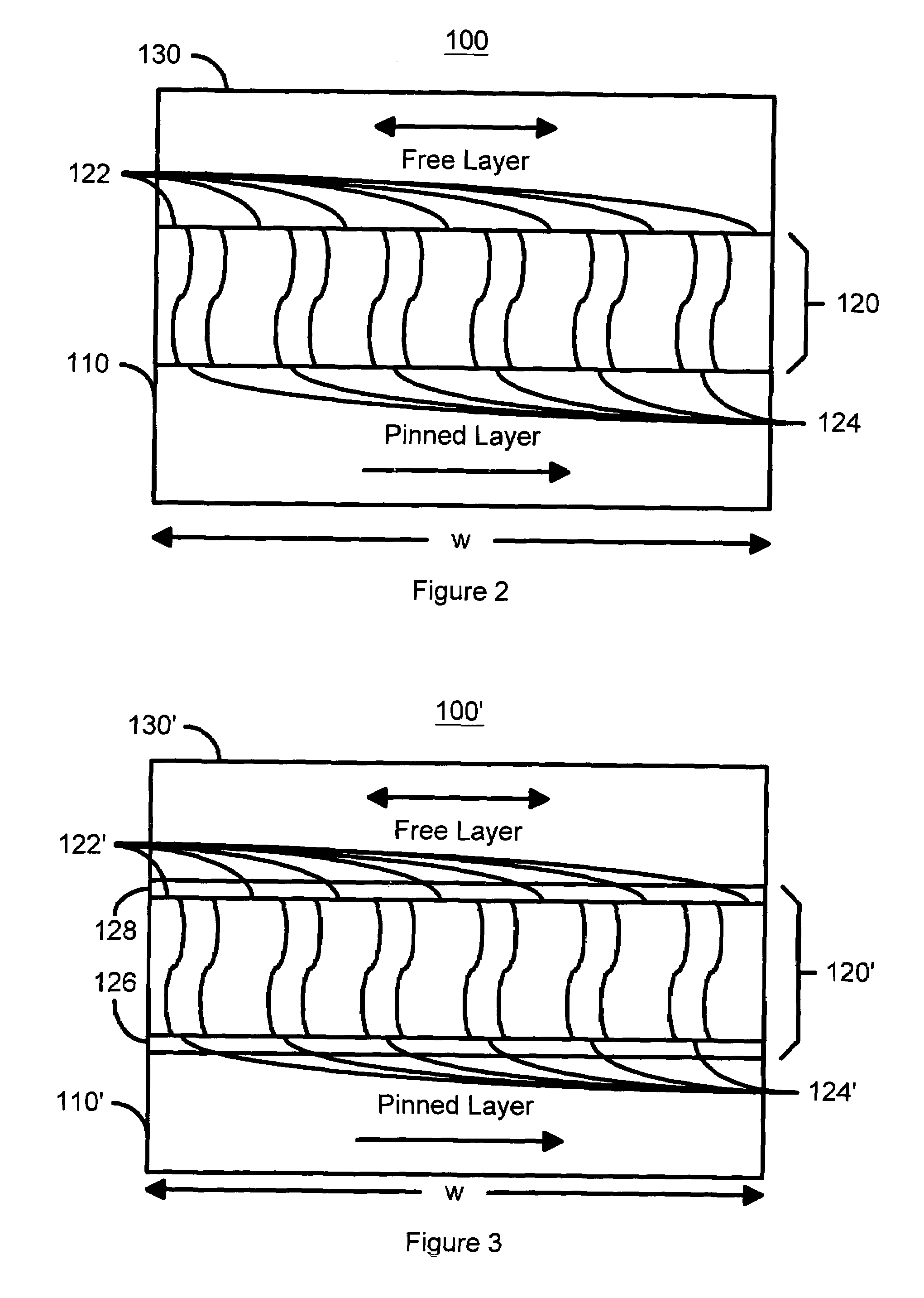 Current confined pass layer for magnetic elements utilizing spin-transfer and an MRAM device using such magnetic elements