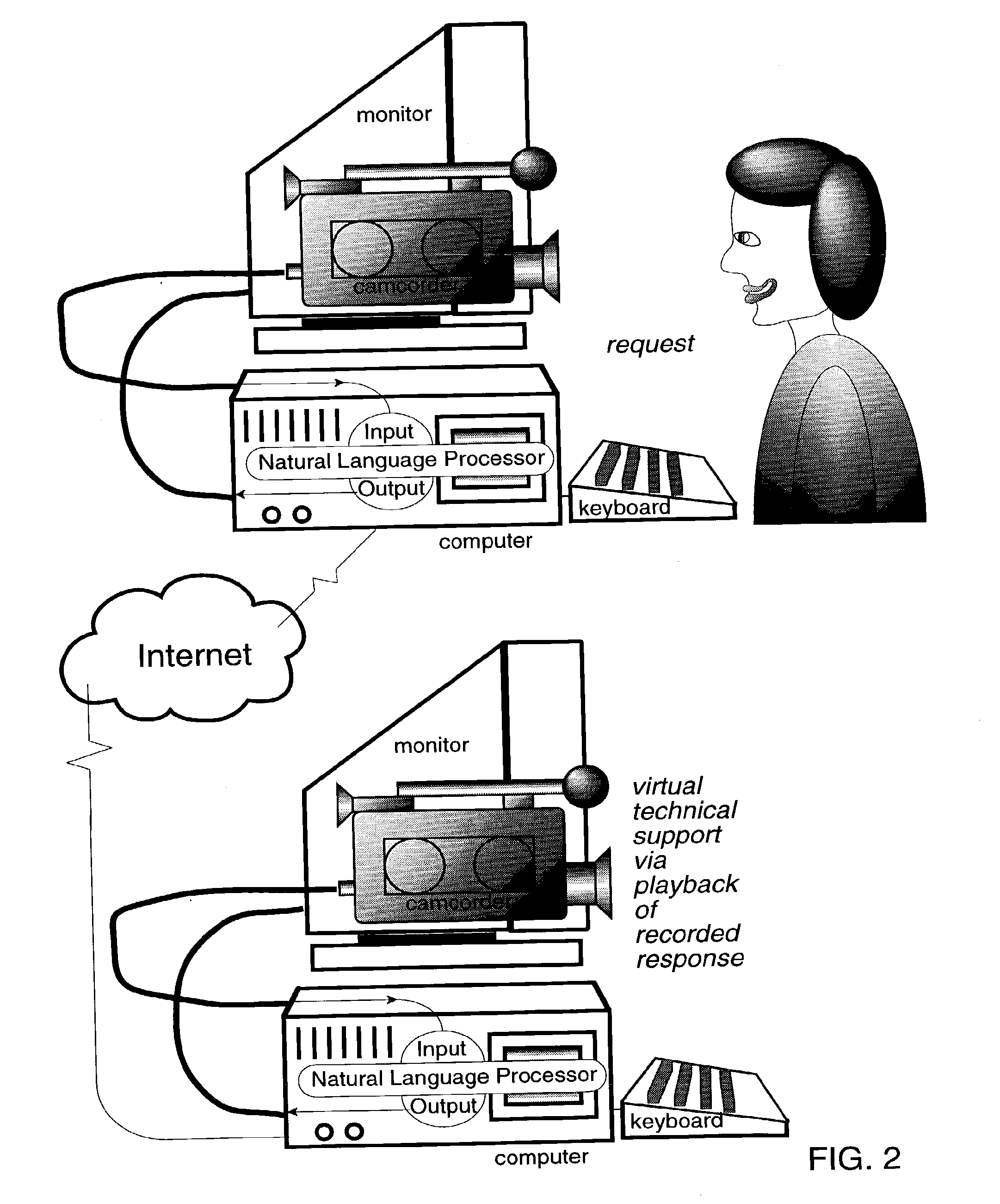 Semantic network methods to disambiguate natural language meaning