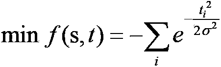 Robust state estimation method based on interior point method for electrical power system