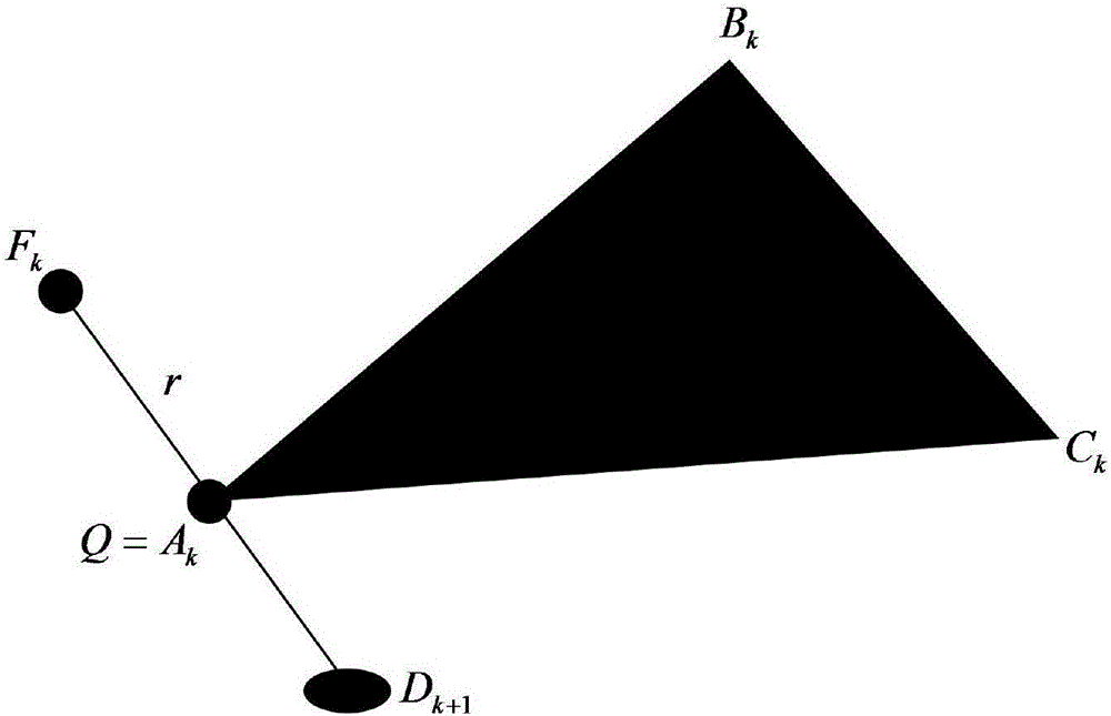 Iteration interpolation method based on face triangle mesh adaptive subdivision and Gauss wavelet