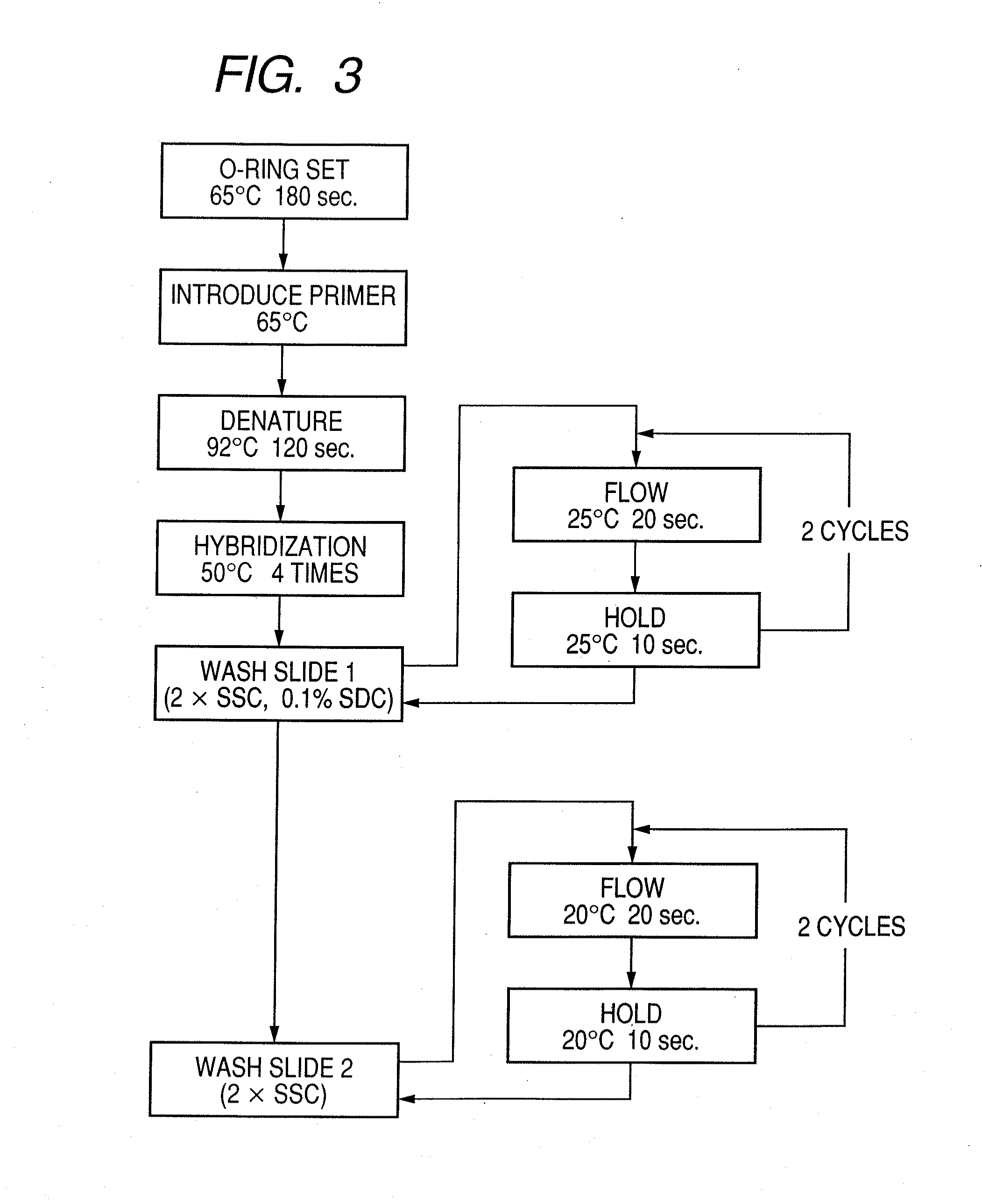 Probe, probe set, probe carrier, and testing method