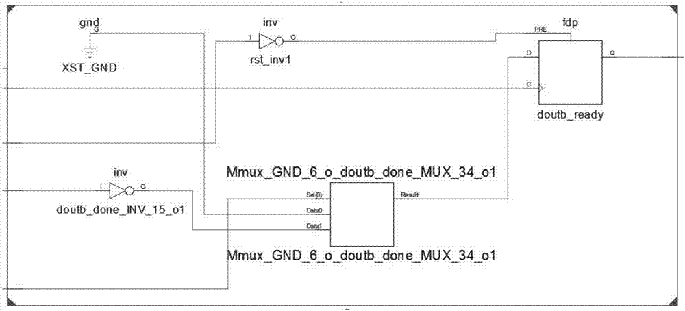 LLR-BP decoder adaptive to code lengths