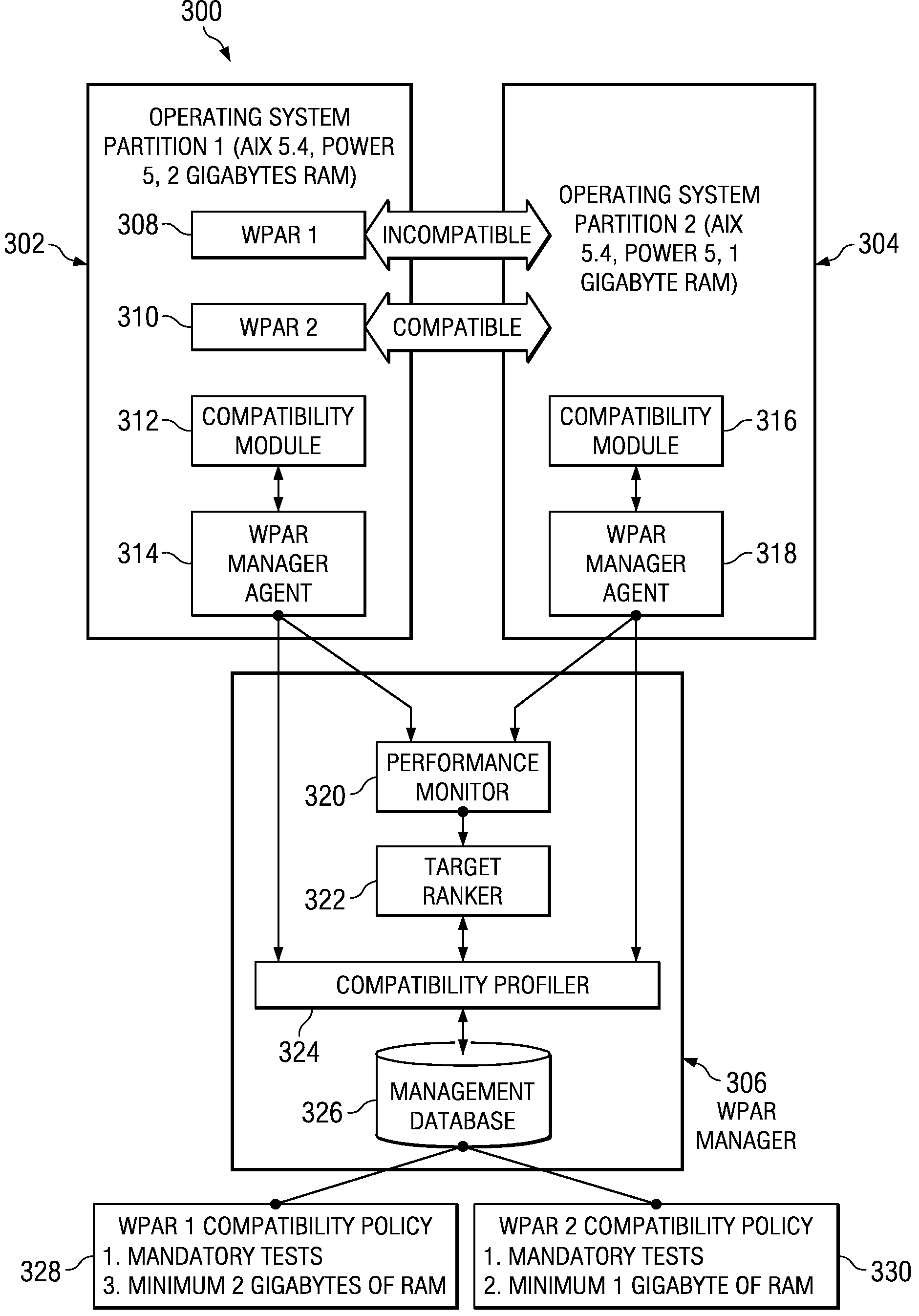 Policy algorithm for selection of compatible systems for virtual server mobility